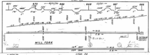 greenriver_slc_1963_MP666_671_1725x635.png