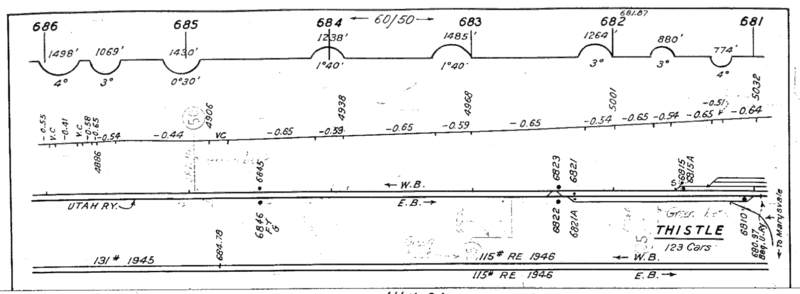 greenriver_slc_1963_MP681_686_1725x635.png