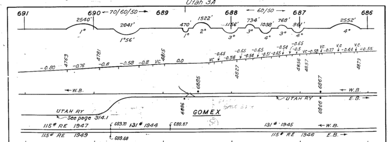 greenriver_slc_1963_MP686_691_1725x635.png