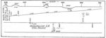 greenriver_slc_1963_MP691_696_1725x635.png