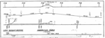 greenriver_slc_1963_MP711_716_1725x635.png