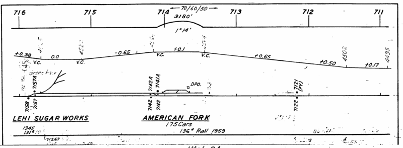 greenriver_slc_1963_MP711_716_1725x635.png