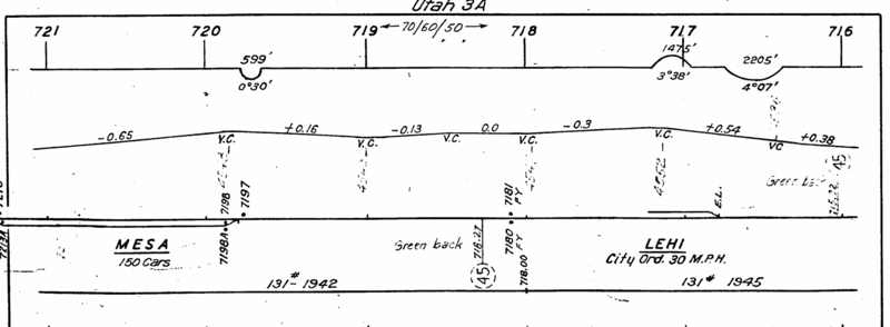 greenriver_slc_1963_MP716_721_1725x635.png