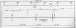 greenriver_slc_1963_MP726_731_1725x635.png