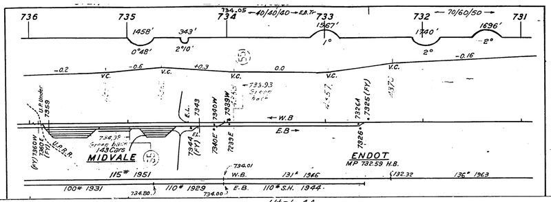 greenriver_slc_1963_MP731_736_1725x635.png