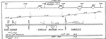 greenriver_slc_1963_MP736_741_1725x635.png