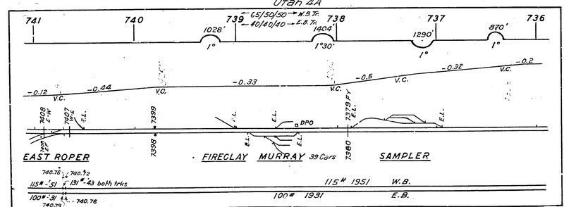 greenriver_slc_1963_MP736_741_1725x635.png
