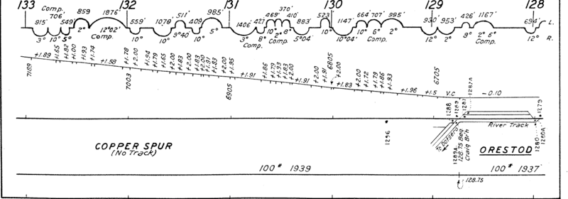 orestod_craig_1963_MP128_133_1725x625.png