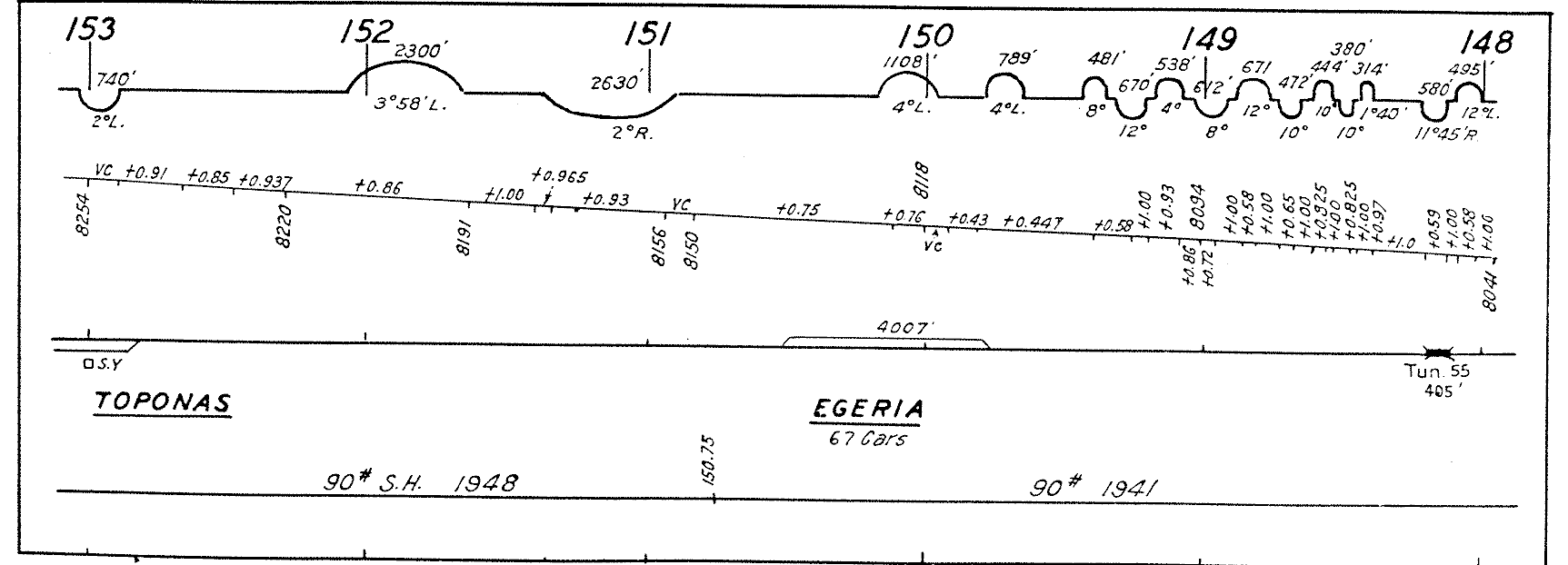 orestod_craig_1963_MP148_153_1725x625.png