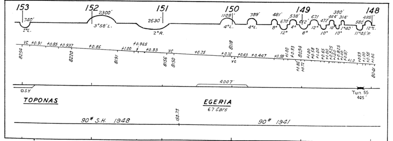 orestod_craig_1963_MP148_153_1725x625.png