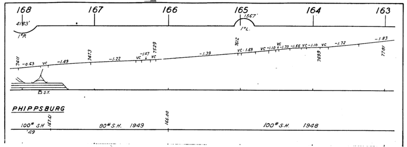 orestod_craig_1963_MP163_168_1725x625.png