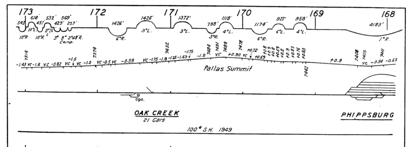 orestod_craig_1963_MP168_173_1725x625.png