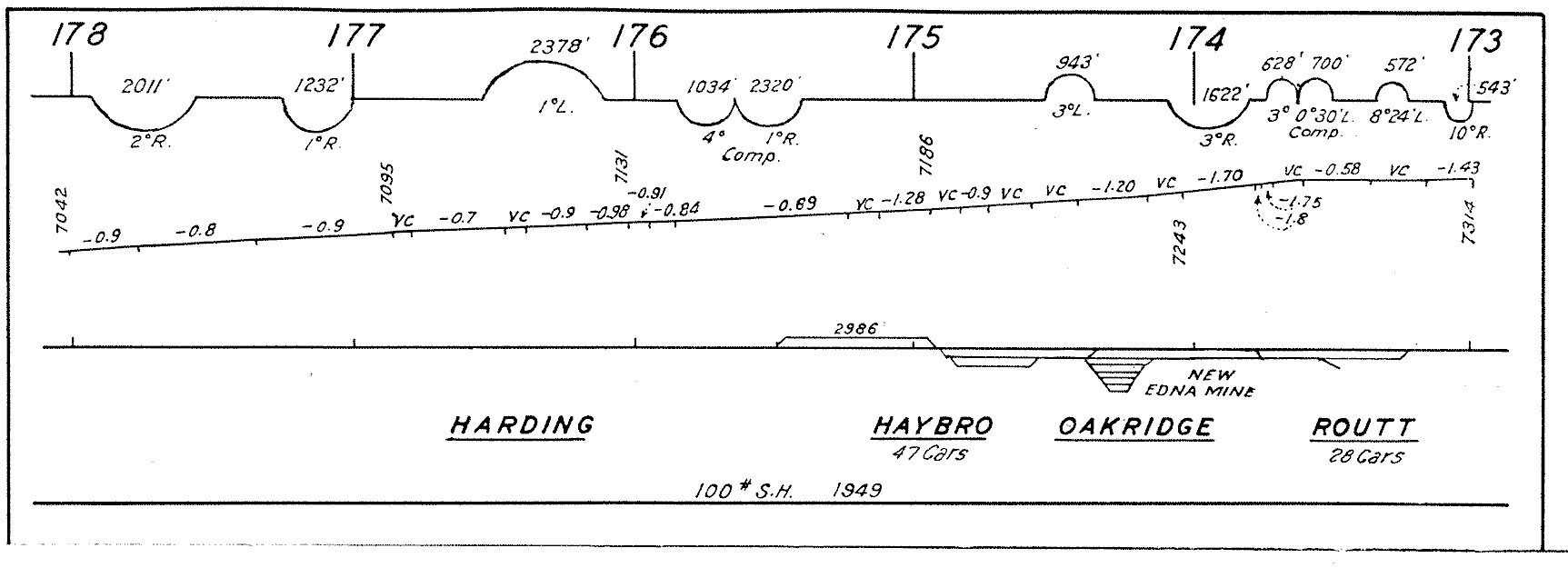 orestod_craig_1963_MP173_178_1725x625.png