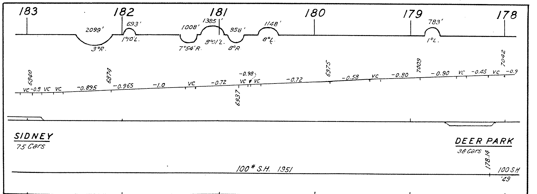 orestod_craig_1963_MP178_183_1725x625.png