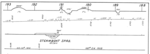 orestod_craig_1963_MP188_193_1725x625.png