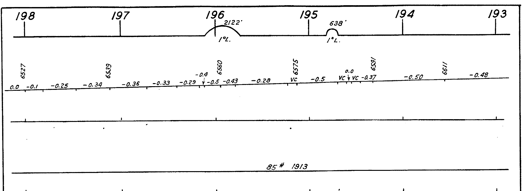 orestod_craig_1963_MP193_198_1725x625.png