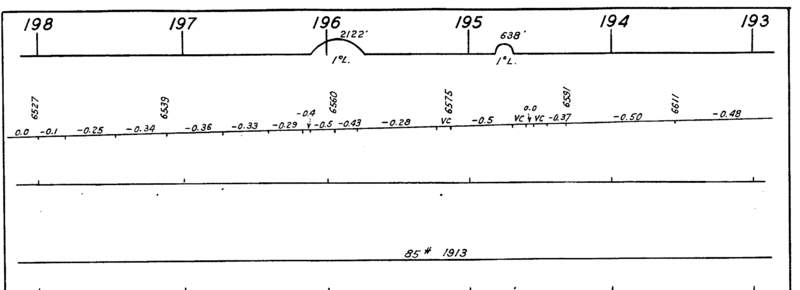 orestod_craig_1963_MP193_198_1725x625.png