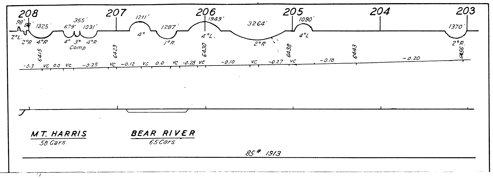 orestod_craig_1963_MP203_208_1725x625.png