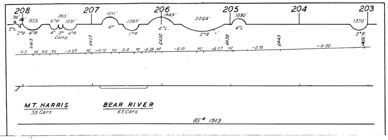 orestod_craig_1963_MP203_208_1725x625.png