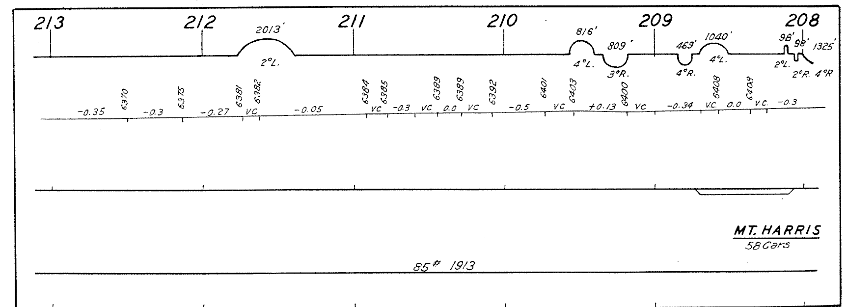 orestod_craig_1963_MP208_213_1725x625.png