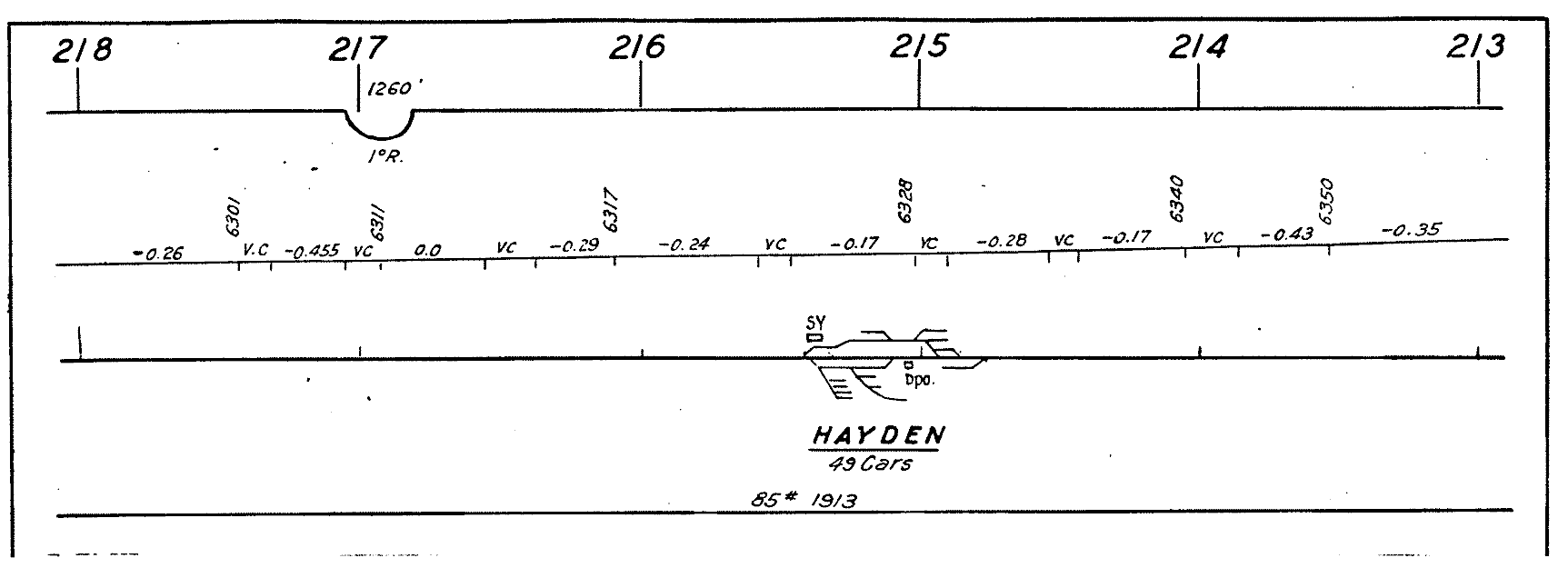 orestod_craig_1963_MP213_218_1725x625.png