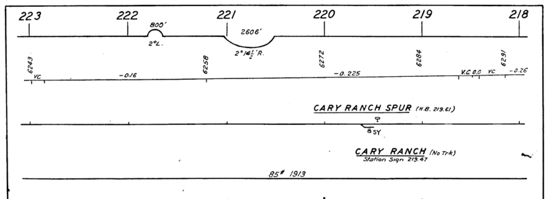 orestod_craig_1963_MP218_223_1725x625.png