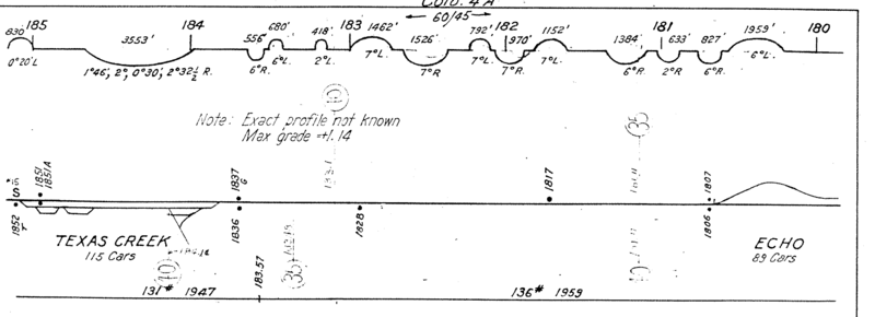 dotsero_pueblo_1963_MP180_185_1725x625.png