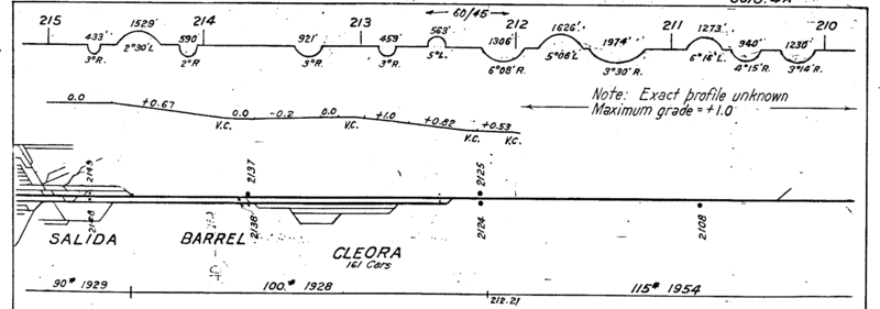 dotsero_pueblo_1963_MP210_215_1725x625.png