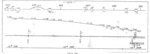 dotsero_pueblo_1963_MP245_250_1725x625.png