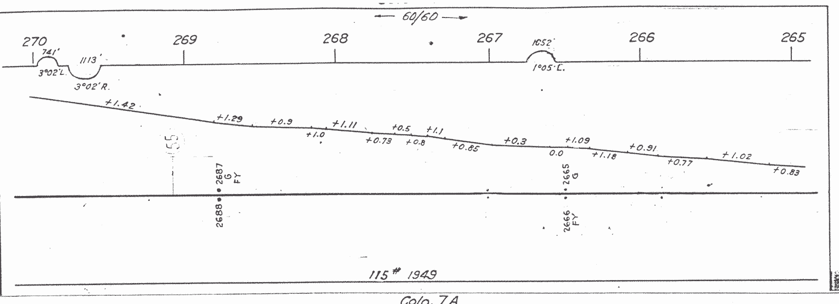 dotsero_pueblo_1963_MP265_270_1725x625.png