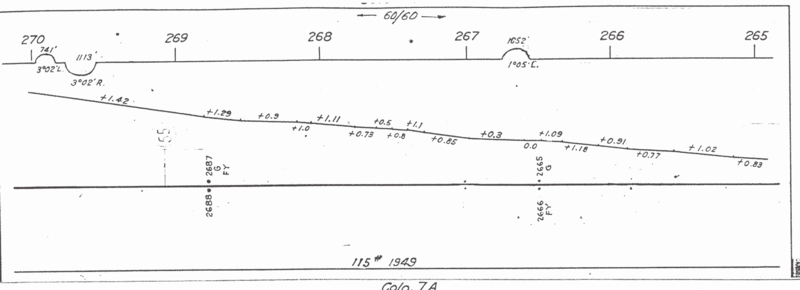 dotsero_pueblo_1963_MP265_270_1725x625.png