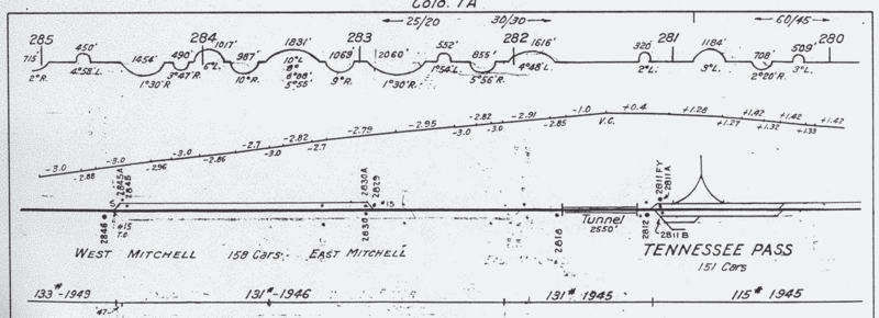 dotsero_pueblo_1963_MP280_285_1725x625.png