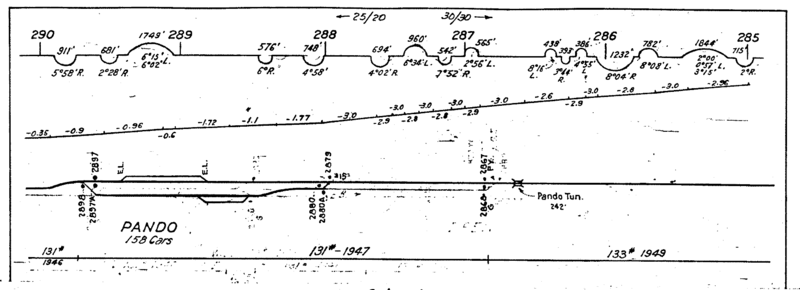 dotsero_pueblo_1963_MP285_290_1725x625.png