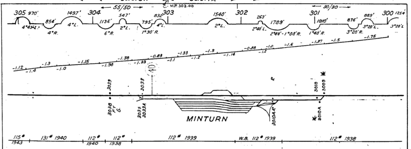 dotsero_pueblo_1963_MP300_305_1725x625.png