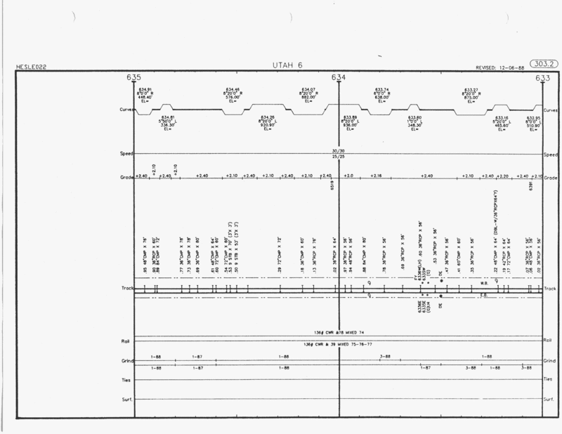 helper_saltlakecity_jan_1989_MP633_635_2640x2040.gif