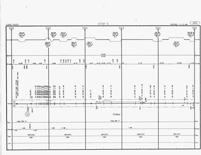 grandjunction_helper_jan_1989_MP591_596_2640x2040.gif
