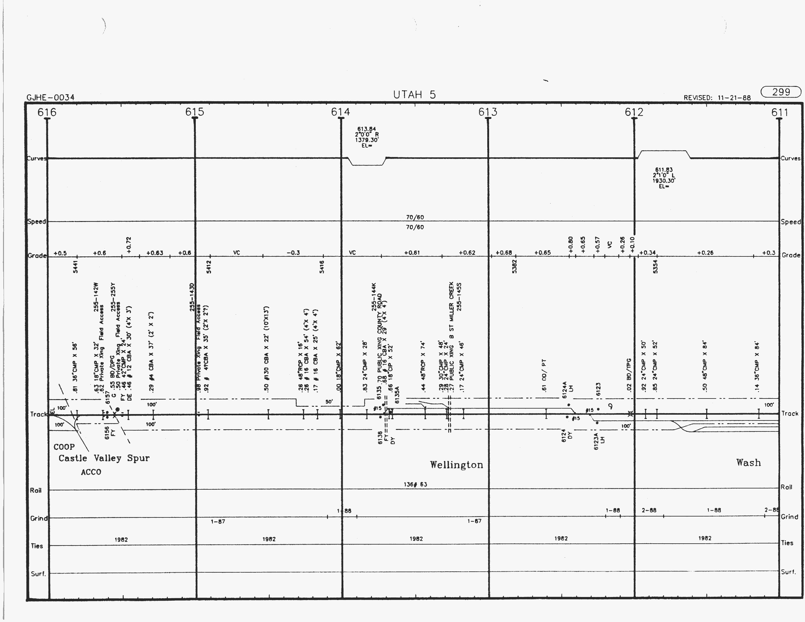 grandjunction_helper_jan_1989_MP611_616_2640x2040.gif