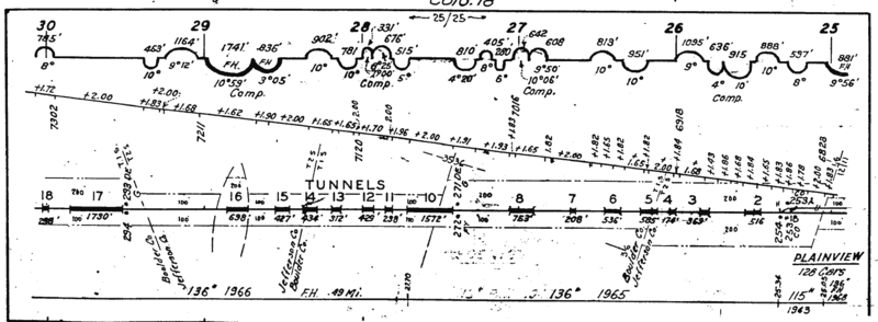 denver_dotsero_1970_MP25_30_1725x635.png