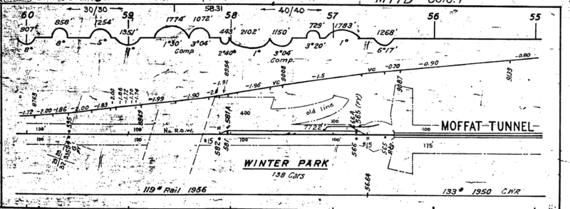 denver_dotsero_1970_MP55_60_1725x635.png