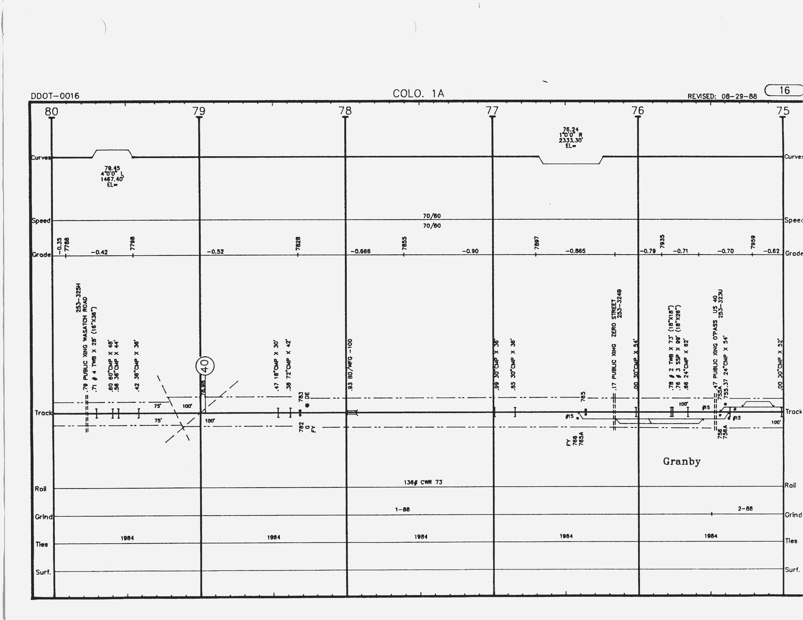 denver_dotsero_jan_1989_MP75_80_2640x2040.gif