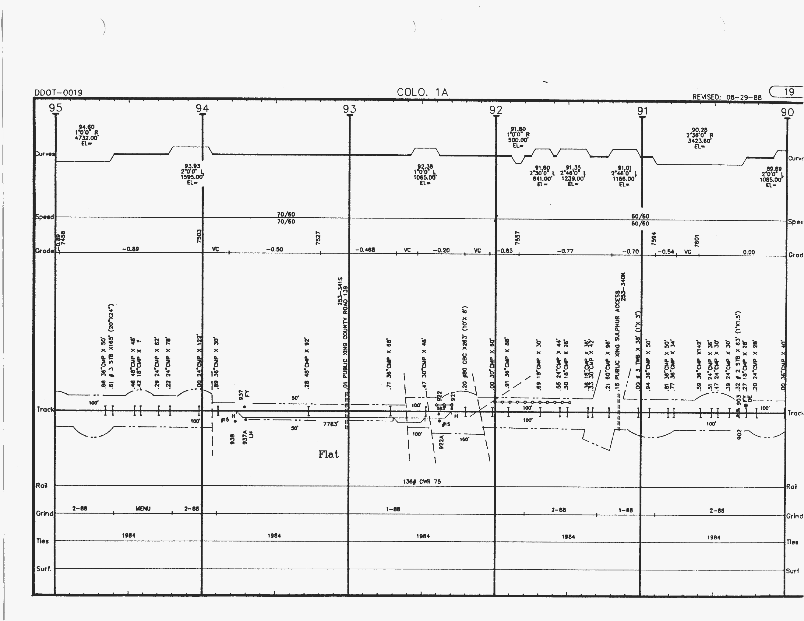 denver_dotsero_jan_1989_MP90_95_2640x2040.gif