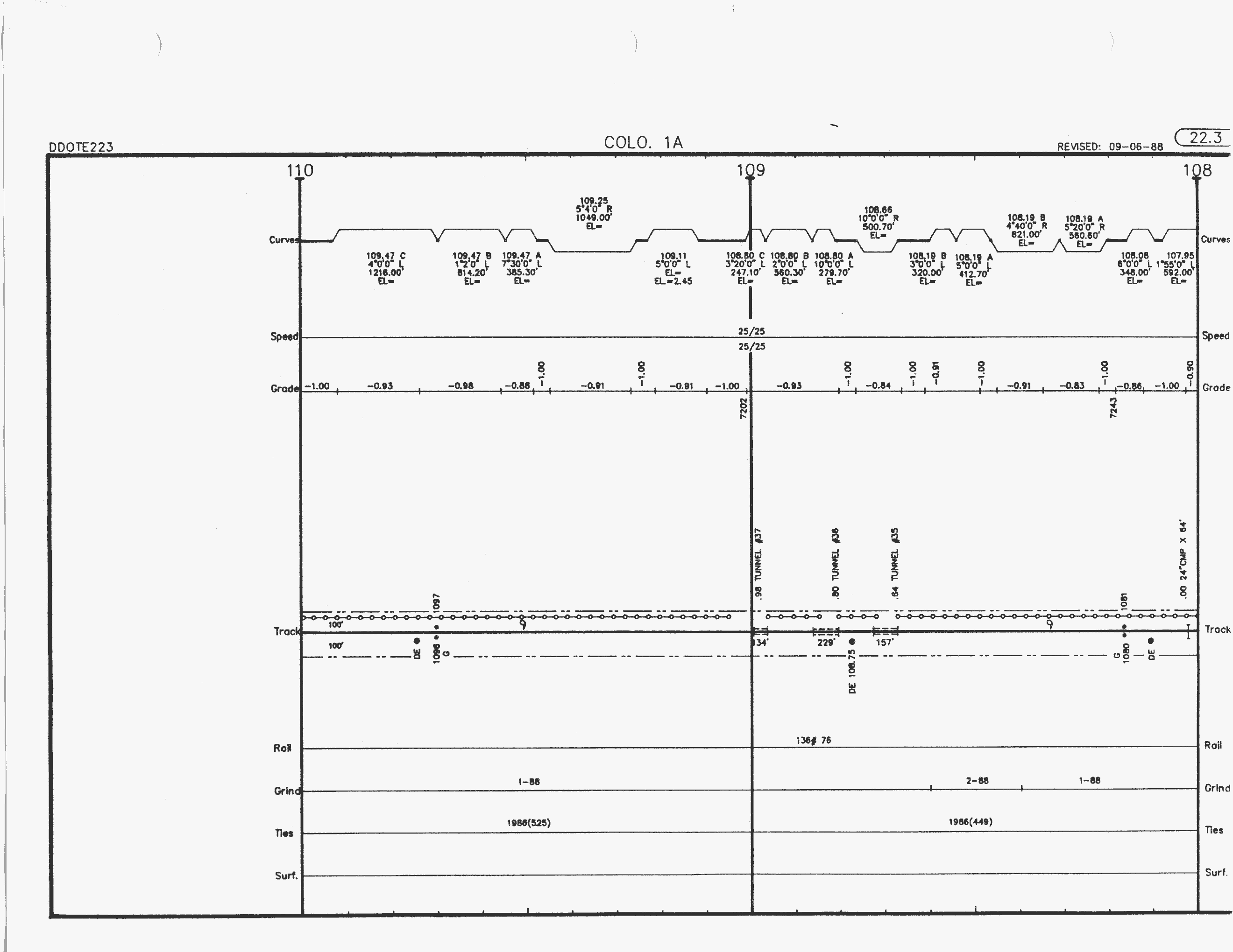 denver_dotsero_jan_1989_MP108_110_2640x2040.gif