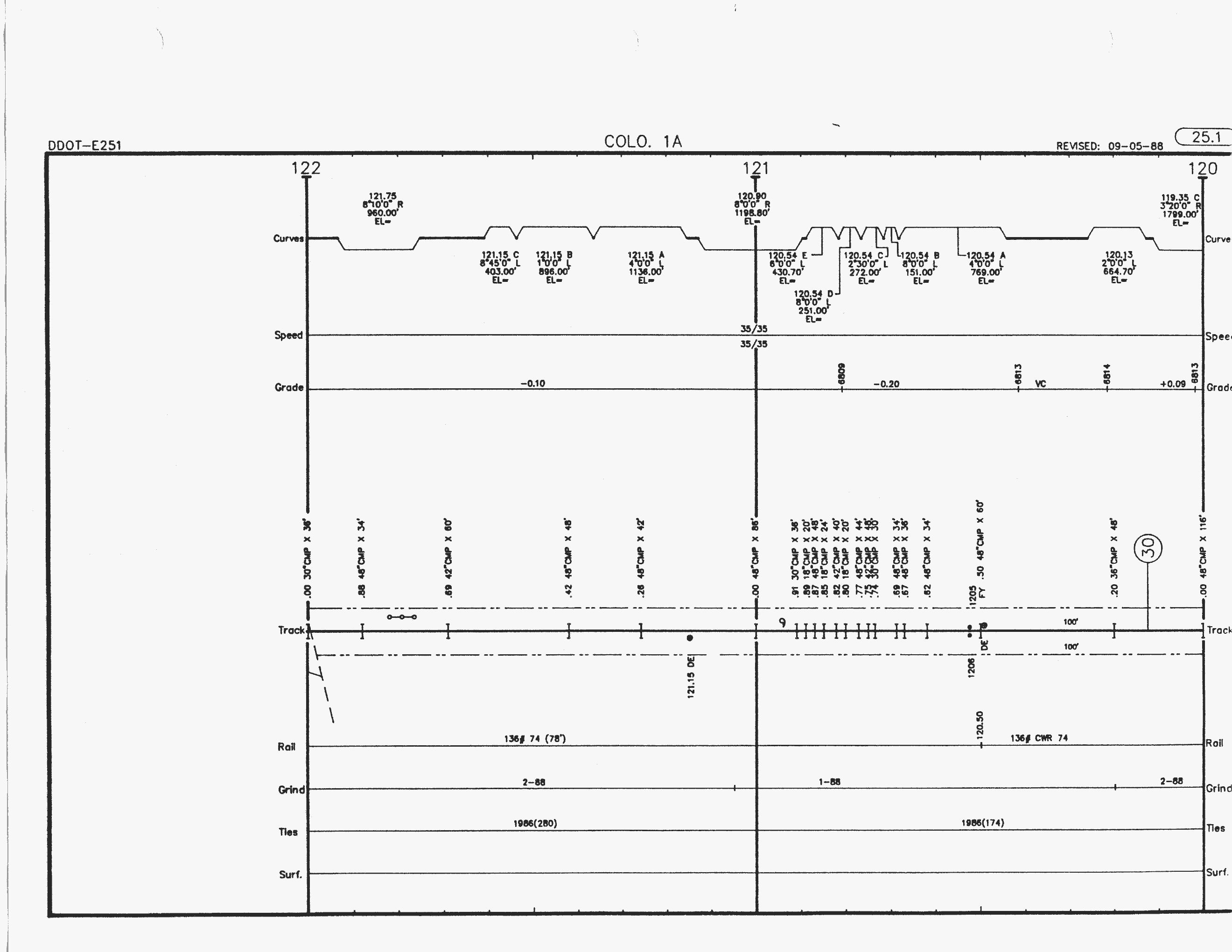 denver_dotsero_jan_1989_MP120_122_2640x2040.gif