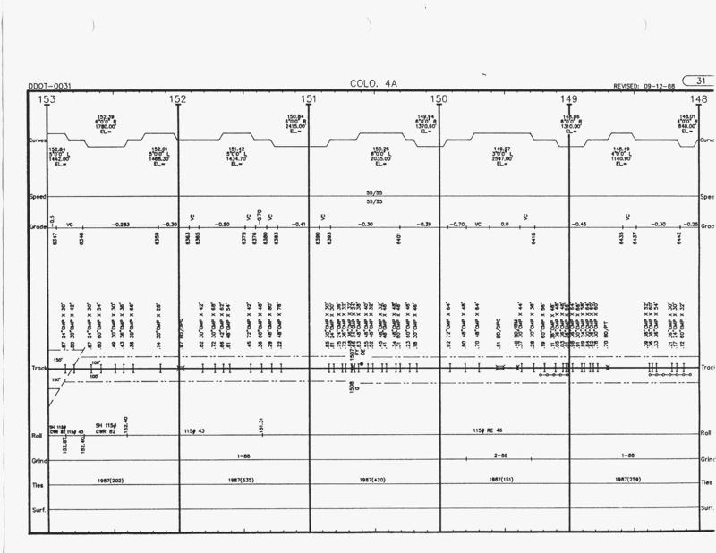 denver_dotsero_jan_1989_MP148_153_2640x2040.gif