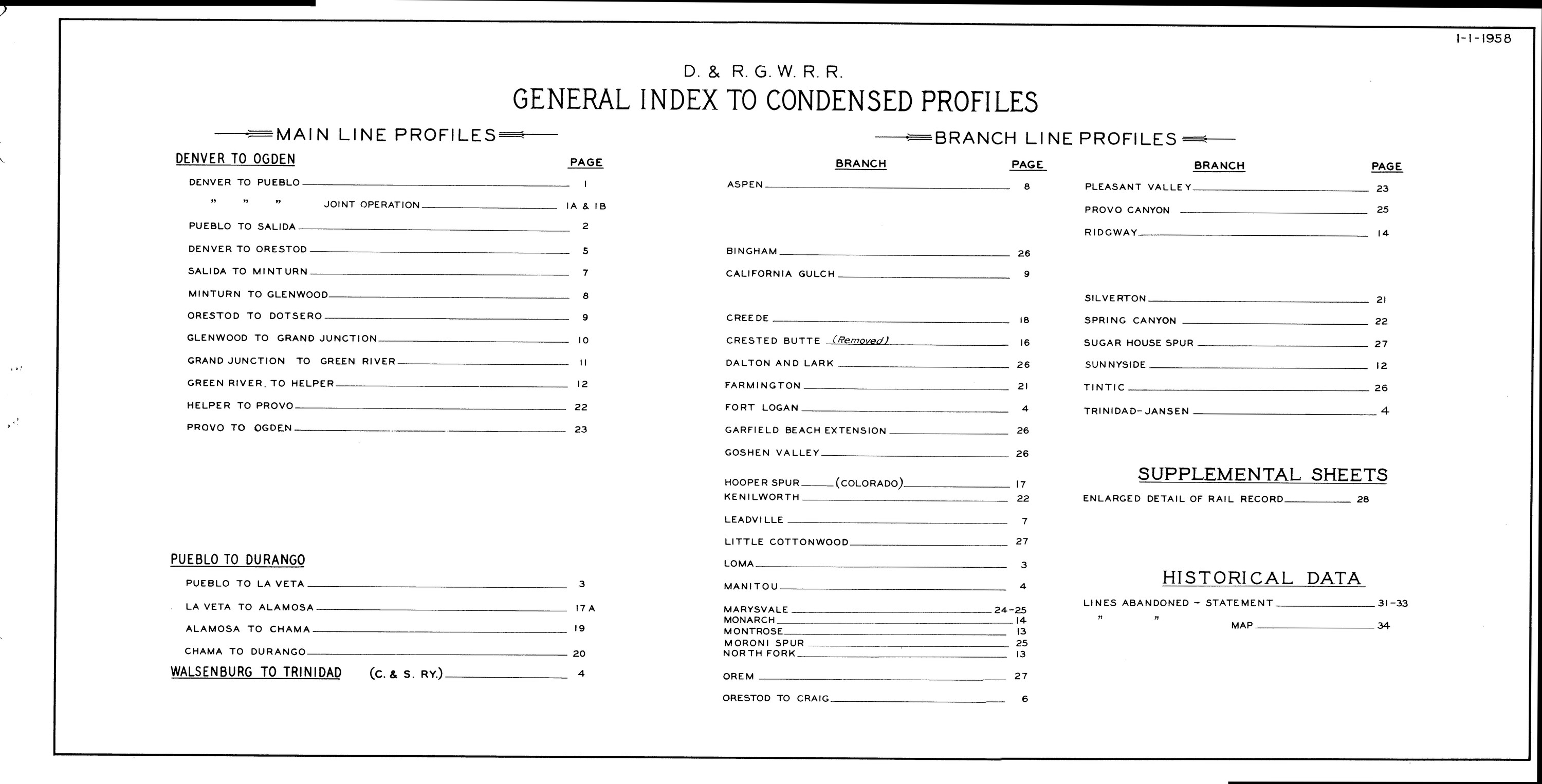 drgw_profile_1958_p2.jpg