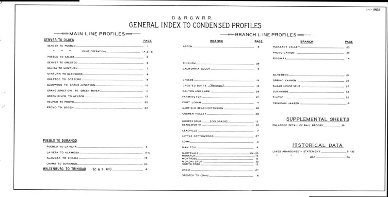 drgw_profile_1958_p2.jpg