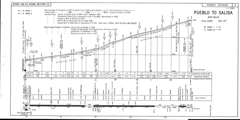 drgw_profile_1958_p7.jpg