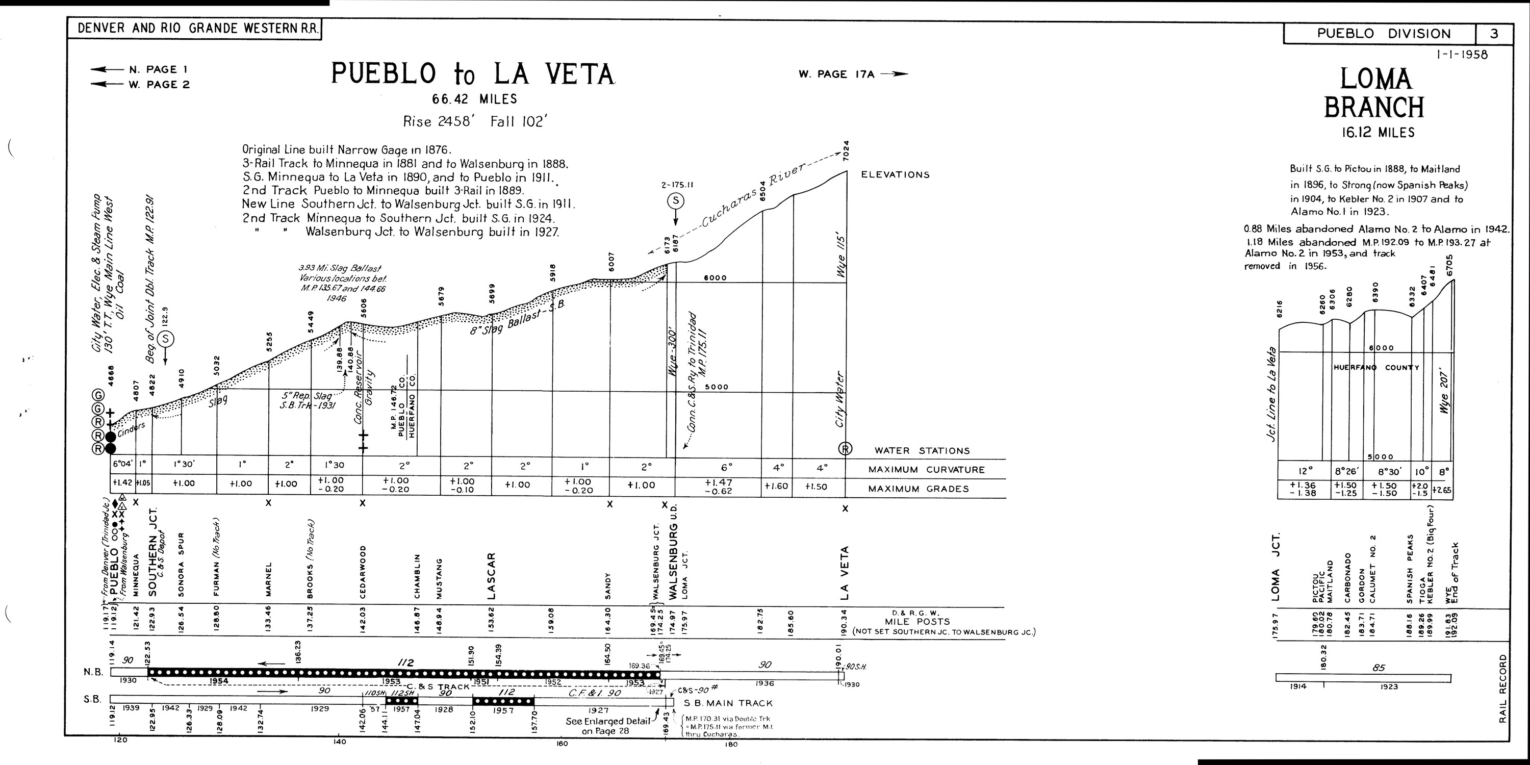 drgw_profile_1958_p8.jpg