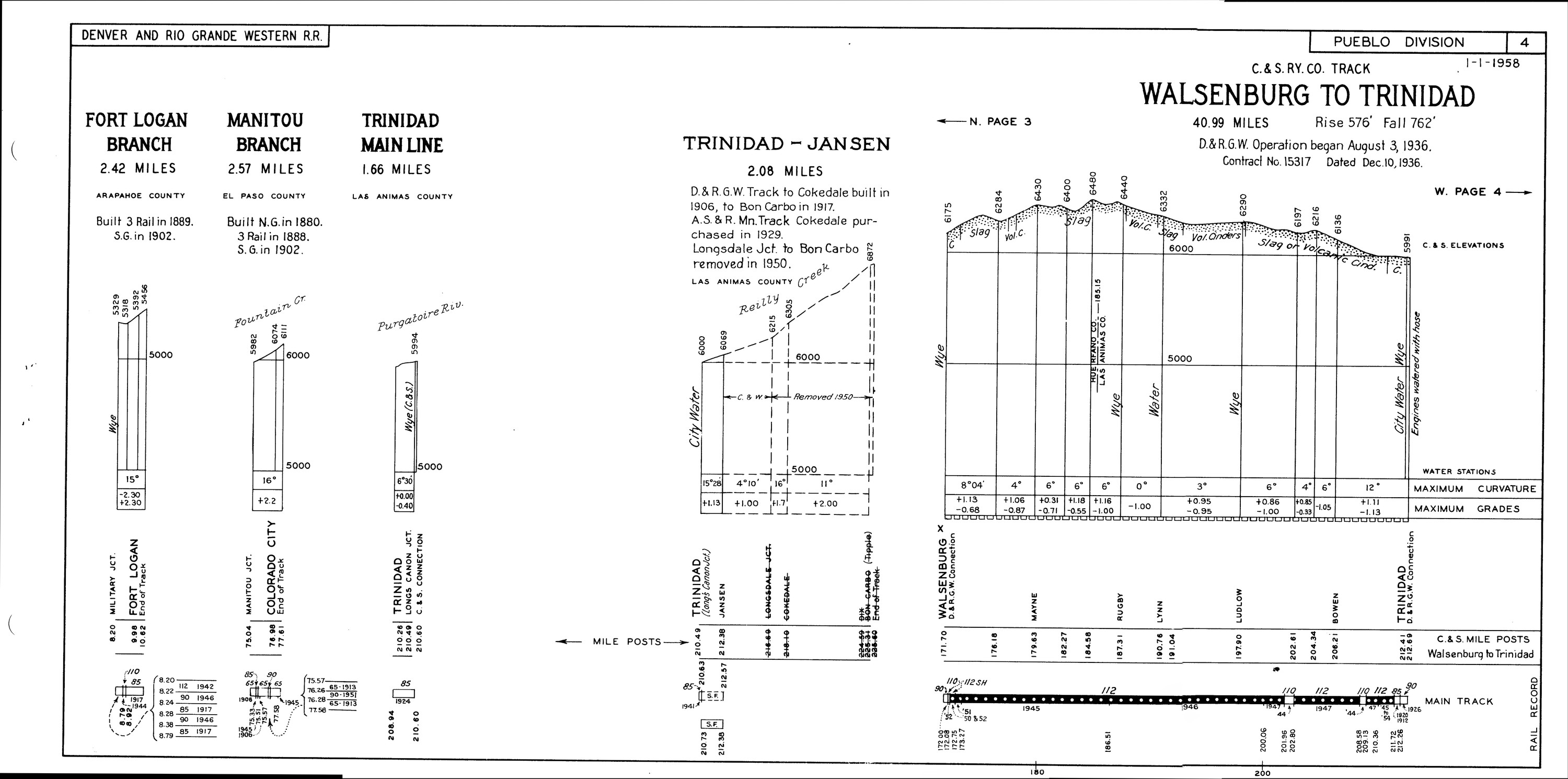 drgw_profile_1958_p9.jpg