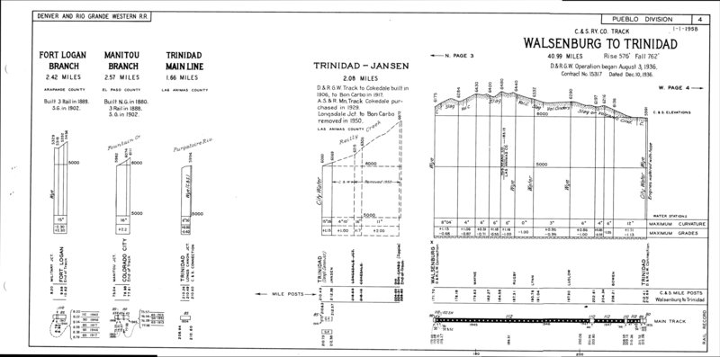 drgw_profile_1958_p9.jpg